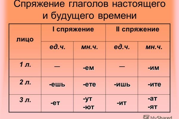 Купить гашиш экстази мефедрон